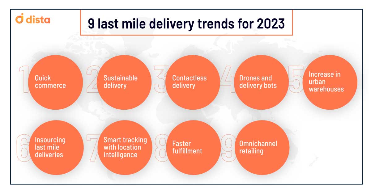 9-Last-Mile-Delivery-Trends-for-2023