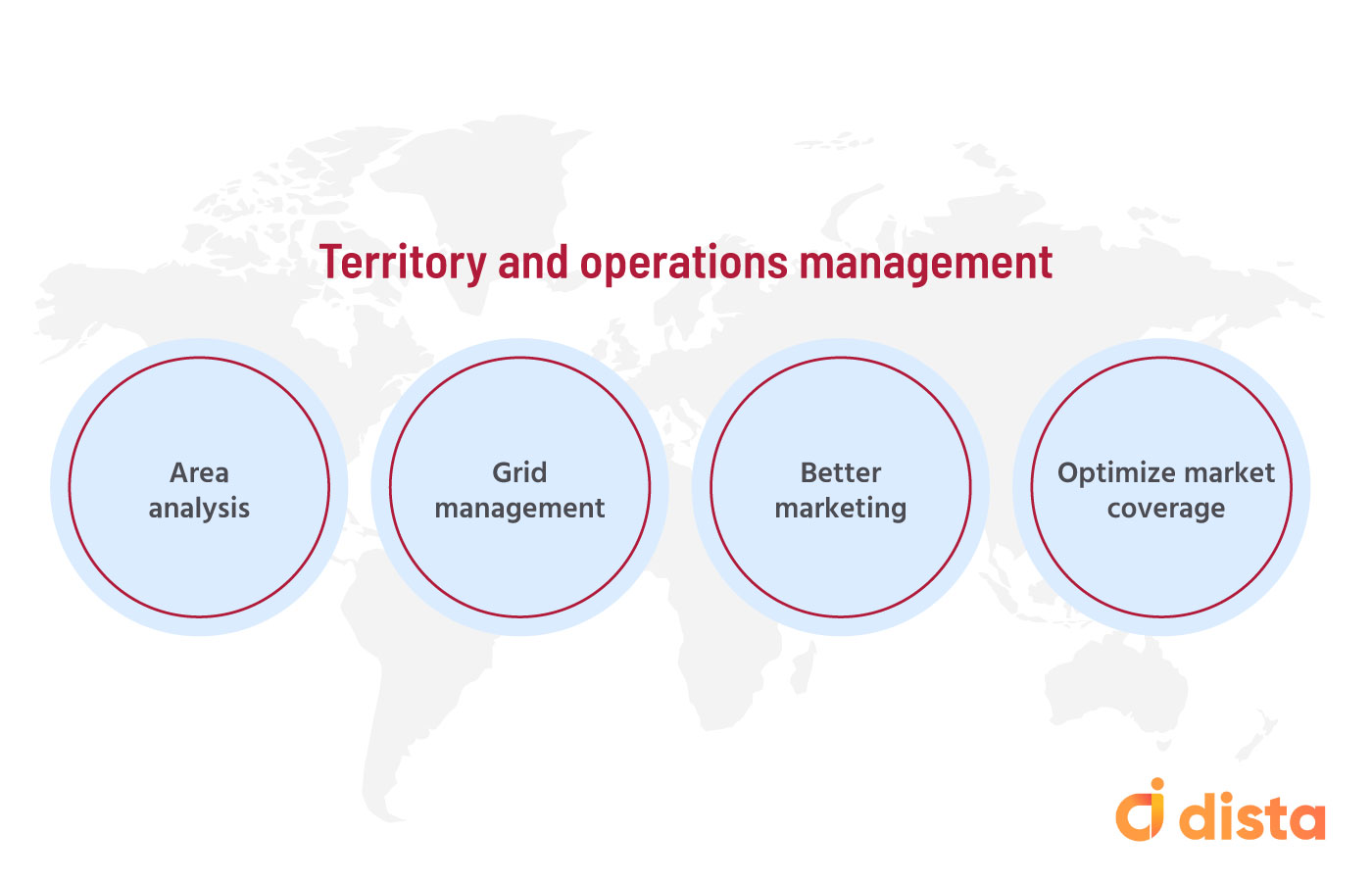 Territory and operations management